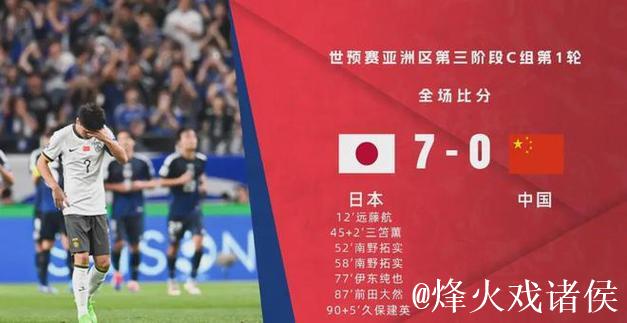 0-3惨败日本！中国足球青训的出路究竟在哪？